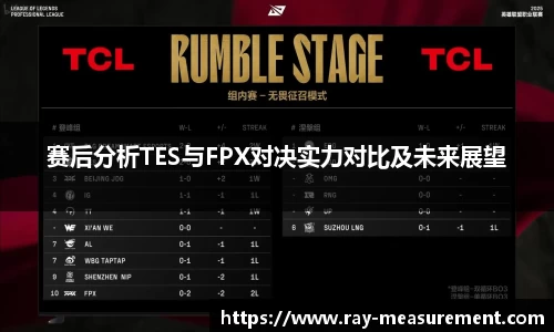 赛后分析TES与FPX对决实力对比及未来展望